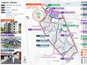 장흥군 '관산읍 옥당지구 뉴빌리지 사업' 국토부 공모 선정