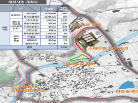나주시, 노안 금안지구 농촌 공간 정비사업 본격 착수