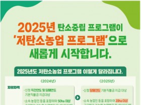 ha당 최대 67만원 지원…전남도, 저탄소농업 프로그램 참여농가