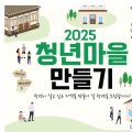 청년이 뿌리내리는 전북, '2025 청년마을 만들기' 사업 대상지 5곳 선정