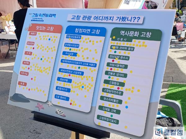 고창관광어디까지가봤니.jpg