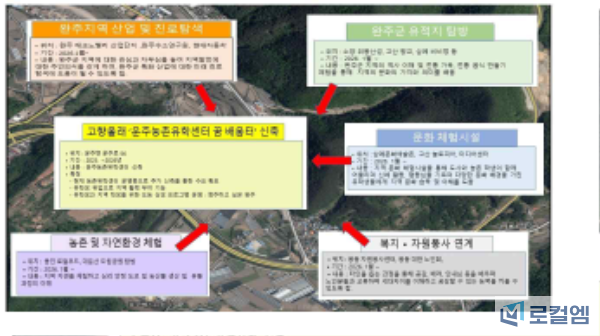 2-3.(사진)고향올래_완주.png