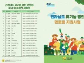 전남도, 유기농 명인 멘토링으로 안정적 정착 돕는다