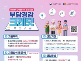 연매출 3억 이하 소상공인, 부담경감 크레딧 신청하세요