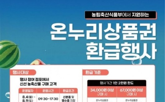 최대 2만원…농축산물 환급행사 받는 전남 8개 전통시장?