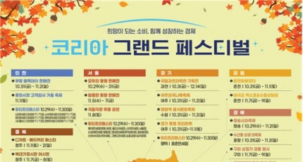 최대 소비 축제 코리아 그랜드 페스티벌, 전국 상생 축제 풍성