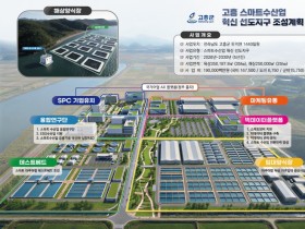 전남 고흥, 해수부 ‘스마트수산업 혁신 선도지구’ 최종 선정