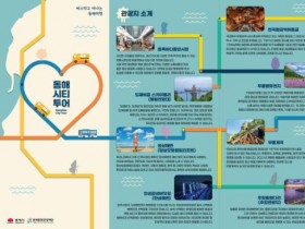 힐링여행 동해시티투어버스 2월 운행 재개